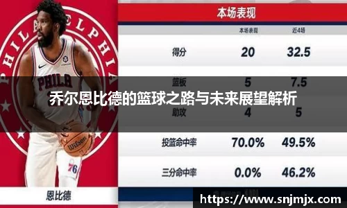 乔尔恩比德的篮球之路与未来展望解析
