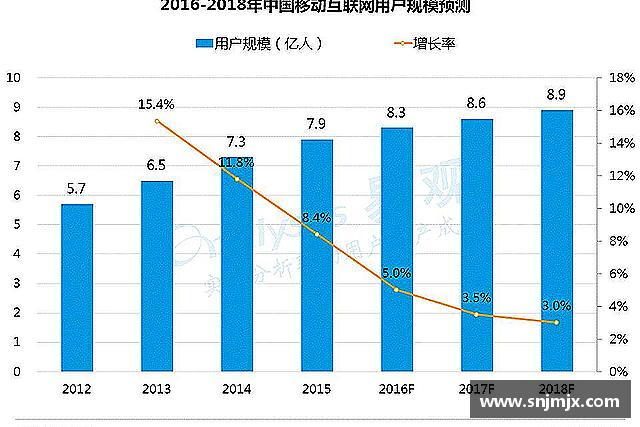认识中欧体育在线登录